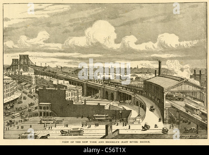 Cityscape of New York, the East River between Manhattan and Cityscape of New York, the East River between Manhattan and