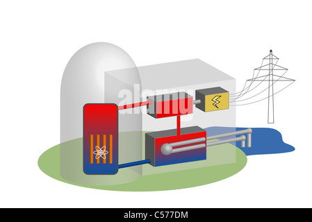 Stylized depiction of nuclear power plant. All on white background. Stock Photo