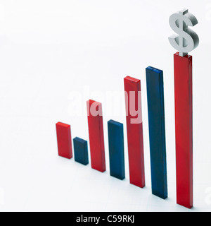 Dollar Sign and Bar Graph Stock Photo