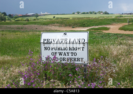 Private Land no public right of way sign