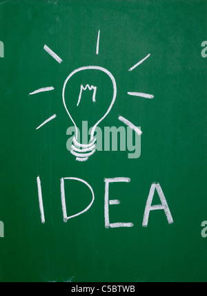 light bulb on a chalkboard Stock Photo