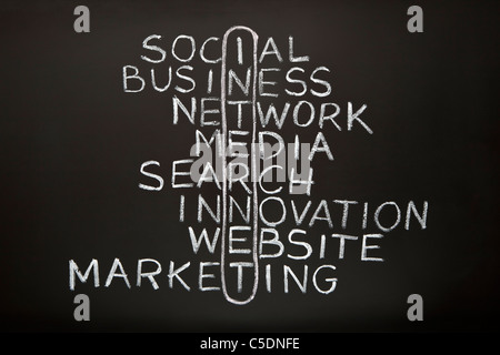 'Internet' and other related words, handwritten with white chalk on a blackboard. Stock Photo