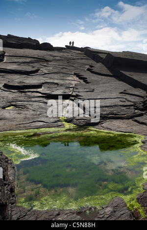 Seawater pool on slate rocks on the west coast of Valentia island Co Kerry Ireland, with two figures on skyline Stock Photo