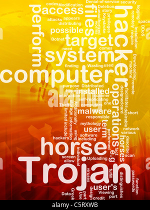 Background concept wordcloud illustration of operating system OS Stock ...