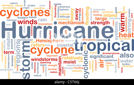 Background concept wordcloud illustration of hurrican cyclone weather Stock Photo