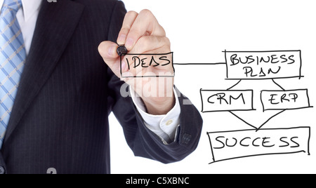 Businessman writing a business plan to get success. Stock Photo