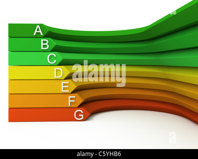 3D efficiency chart - diagram Stock Photo - Alamy