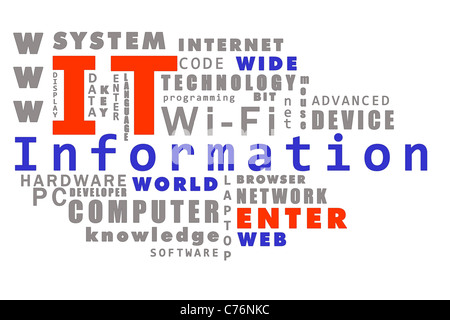 cloud of words related to information Stock Photo