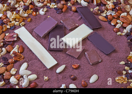 different types of chocolate at a glance Stock Photo