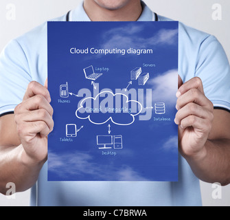 man showing a Cloud Computing diagram Stock Photo