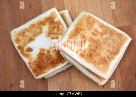 Irish Potato Bread - Chisel & Fork