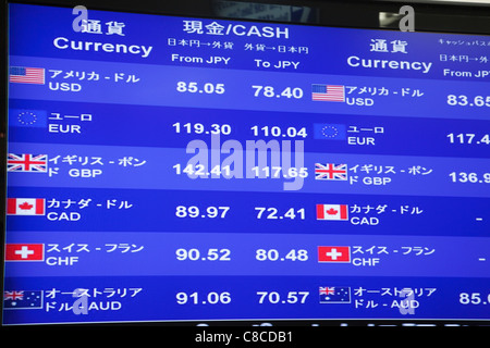 Japan, Tokyo, Currency Conversion Screen Stock Photo