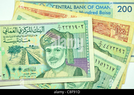 Oman forex reserves