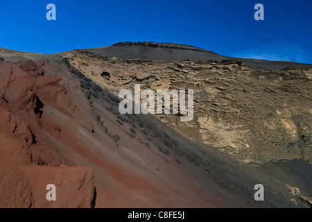 El Golfo, Charco de los Clicos, Spain, Europe, rock, cliff, formation, Canary islands, isle, ;, Lanzarote, lava, Stock Photo
