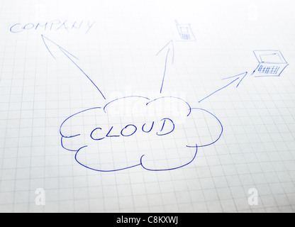 Metaphor of the business planning and new technologies of data storage. Stock Photo