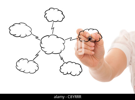 Hand drawing a Cloud Computing schema on the whiteboard (selective focus) Stock Photo