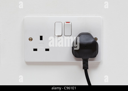 Plug socket