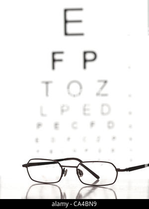 glasses and eye test chart ,for Distance Vision Test themes Stock Photo ...