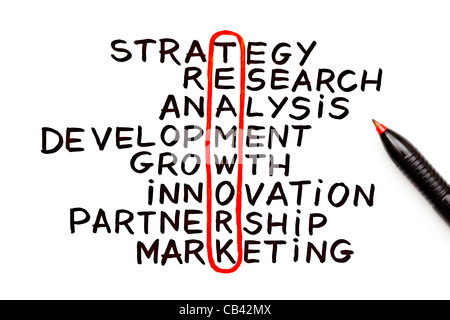 The word Teamwork highlighted with red pen in a handwritten chart Stock Photo