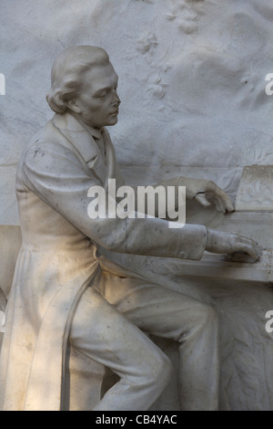 Detail from Chopin memorial, Parc Monceau, Paris, France Stock Photo