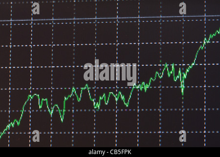 Data charts on the computer lcd monitor (selective and soft focus) Stock Photo