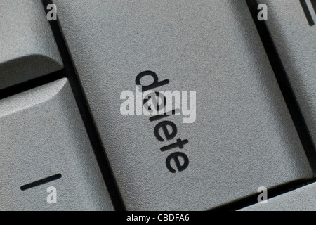 Hit Delete and start again! A close up view of a delete key on a macbook pro keyboard. Stock Photo