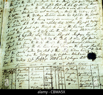 Nelson, England Expects that every man will do his Duty, log of HMS Eurylaus recording the receipt of Nelson's signal message Stock Photo