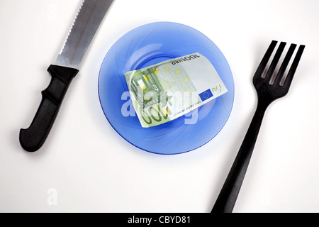 One hundred euro bill on a plate, with knife and fork