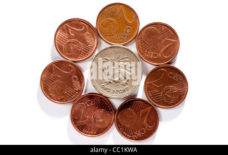 British pound surrounded by euro symbolising brexit Stock Photo