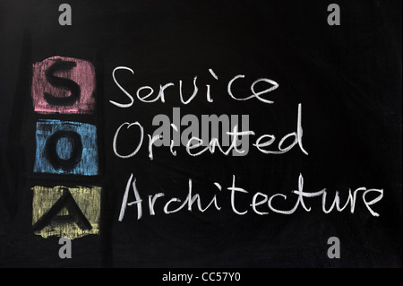 Chalk drawing - SOA, service oriented architecture Stock Photo