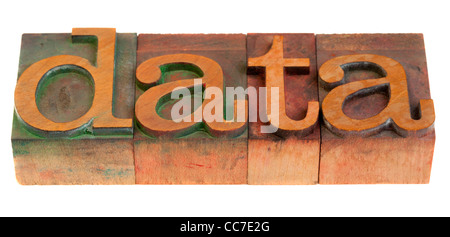 data word in vintage wooden letterpress printing blocks isolated on white Stock Photo