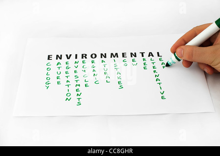 Environment and Ecology texts Stock Photo