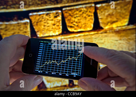 GOLD on line trading prices hands & smartphone displaying live on-screen gold prices annual trading investment, raw gold bullion bars in background Stock Photo
