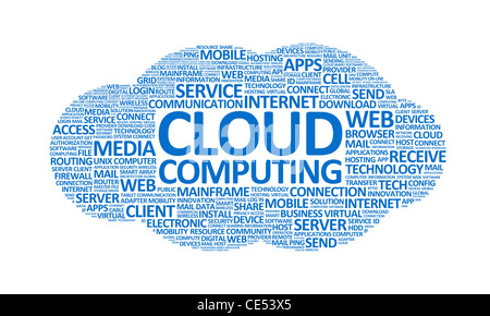 Word cloud conceptual illustration on cloud computing theme. Isolated on white. Stock Photo