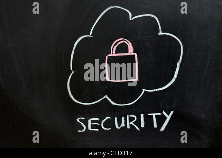 Chalk drawing - Security of cloud service Stock Photo