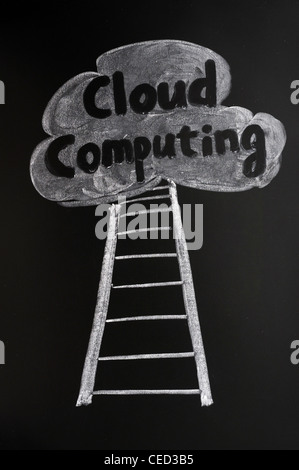 Cloud computing concept drawn on a blackboard Stock Photo