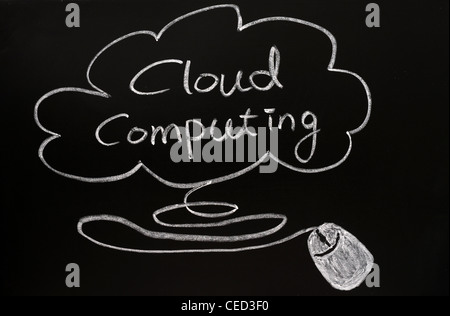 Cloud computing concept drawn on a blackboard Stock Photo