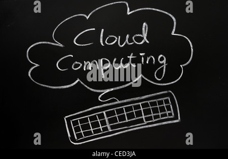 Cloud computing concept drawn on a blackboard Stock Photo