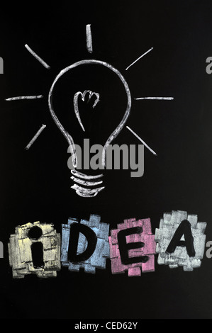 Light bulb with the word idea written on a blackboard Stock Photo