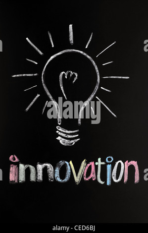 innovation with a bulb drawn in chalk on a blackboard Stock Photo