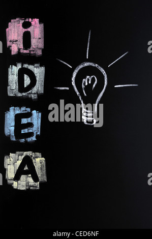 Idea with a bulb drawn on a blackboard Stock Photo