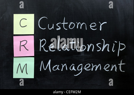Chalk drawing - CRM, Customer Relationship Management Stock Photo