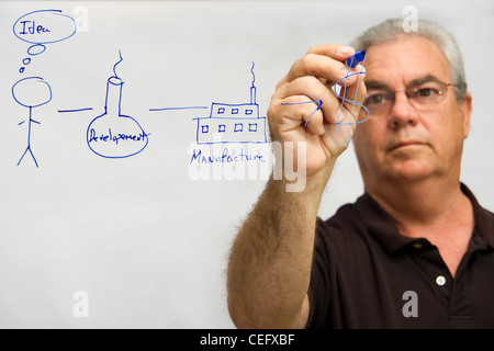 A mature businessman dressed casually is drawing a flow chart on transparent board. Stock Photo