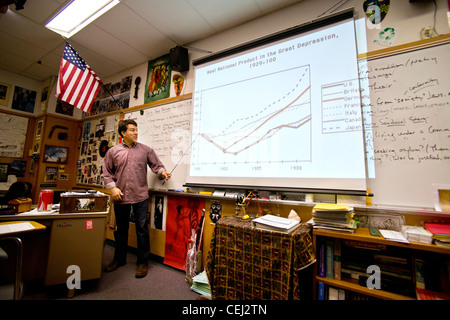 A history teacher uses a liquid crystal display (LCD) projector while lecturing to his class on the Great Depression. Stock Photo