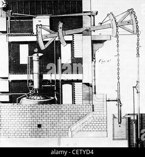 NEWCOMEN STEAM ENGINE invented by Thomas Newcomen in 1712 Stock Photo