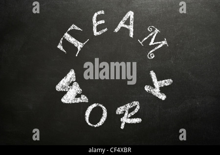 The word 'TEAMWORK' written in a circle in different fonts on a blackboard in white chalk Stock Photo