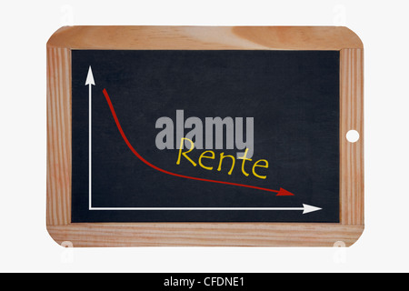 Detail photo of a chalkboard , a chart with an declined curve on this, beside the word pension is written in German. Stock Photo