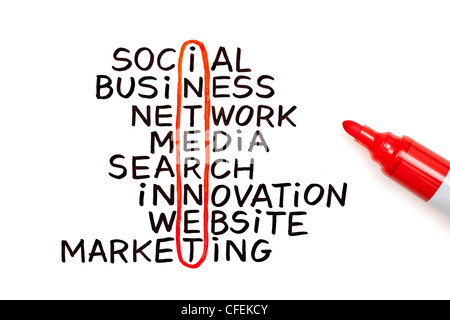 The word Internet highlighted with red marker in a handwritten chart Stock Photo