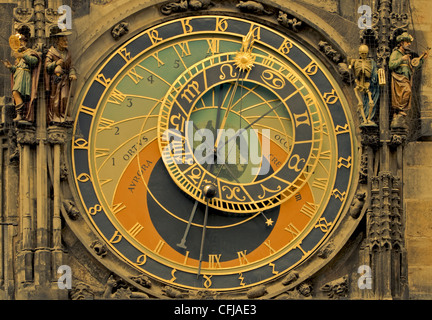Detail image of the astronomical clock from Prague. Stock Photo