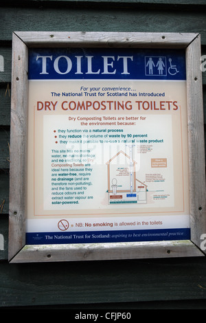 sign explaining how a dry composting toilet works Stock Photo